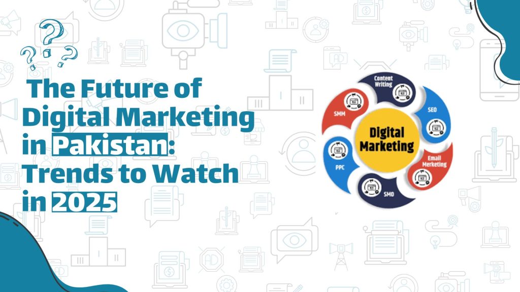 SMS Marketing Trends for 2025